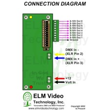 DMX 0-10 Volt Analog Converter PCB with Switch to Ground