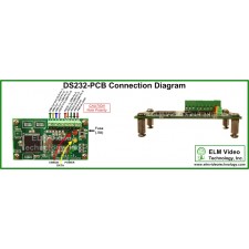 RS232 to DMX Converter PCB