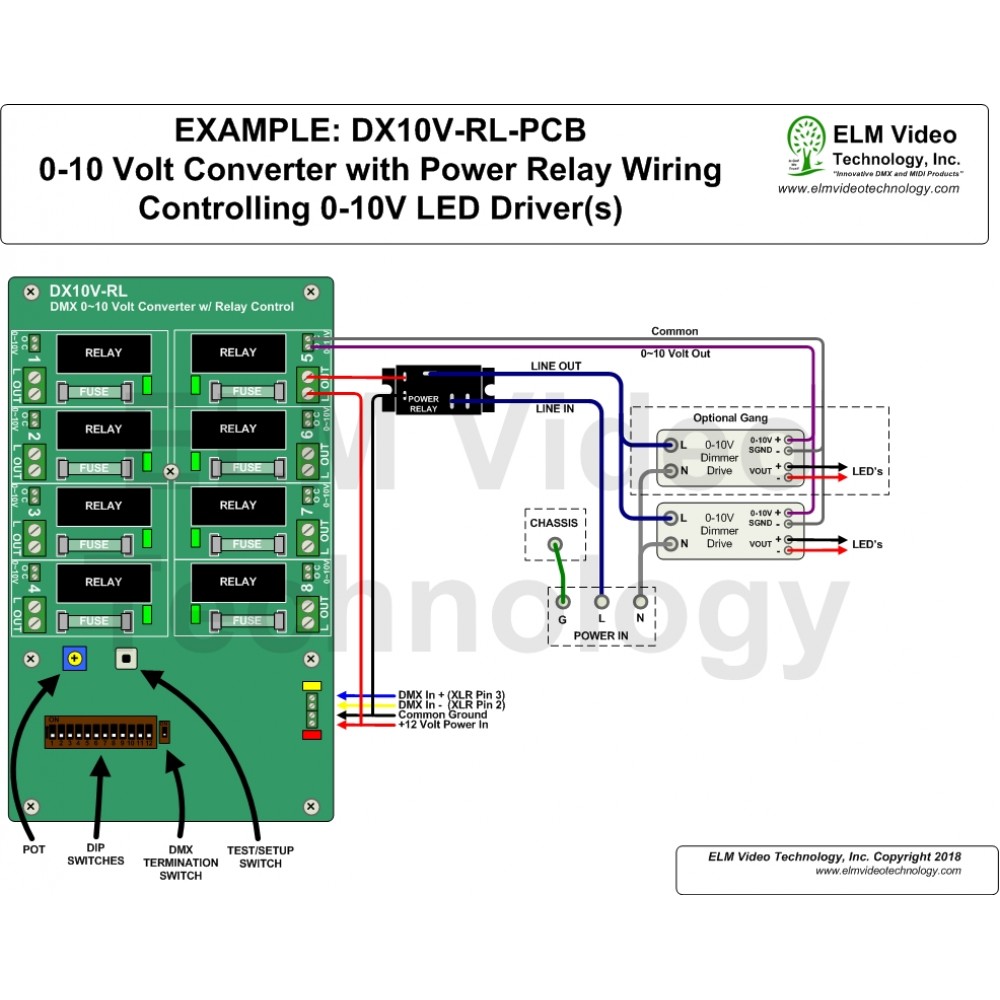 0-10V Dimmer Switch Wiring Diagram from www.elmvideotechnology.com