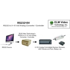 RS232 to 0-10 Volt Analog Converter DIN Rail / Wall Mount