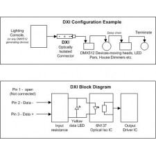 DMX Optical Input Isolator In Line PCB
