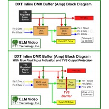 DMX In Line Buffer/Driver PCB