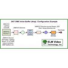 DMX In Line Buffer/Driver PCB